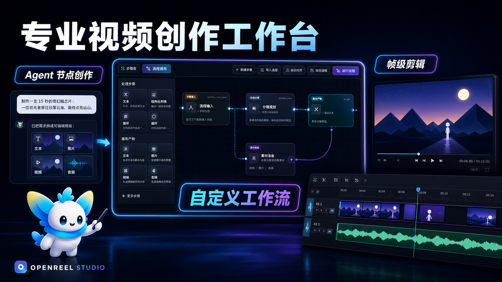 OpenReel Studio：把 AI 视频创作变成一条看得见、改得动的生产线